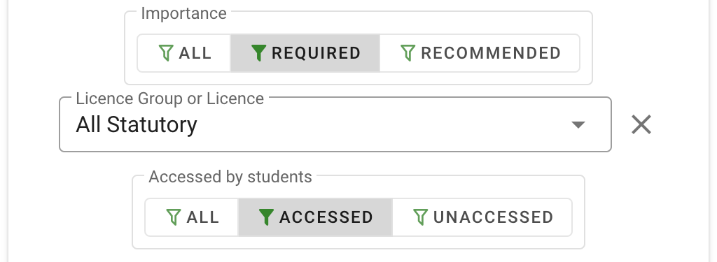 The filters for the Required vs. Recommended chart