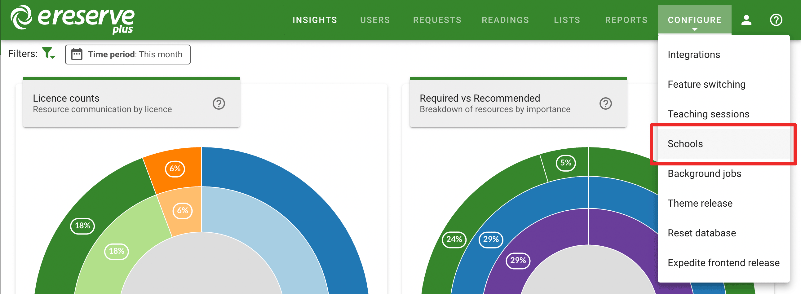 The Schools option, located in the Configure dropdown